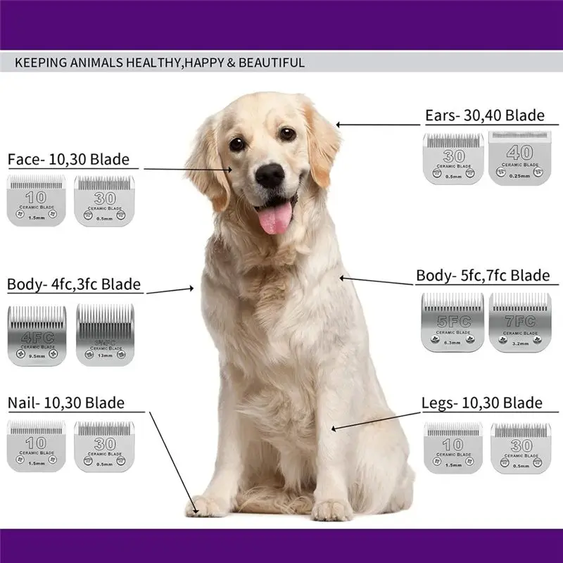 THIVN-3 3/4F 13Mm Detachable Pet Dog Grooming Clipper Blade Replacement For Most Andis,Oster A5,Wahl KM10 Series Clipper
