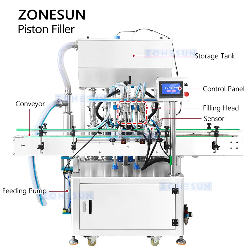 Zonesun ZS YT4T 4PX hochpräzise Servokolben-Abfüllmaschine für Lotionen, Saucen und viskose Pasten