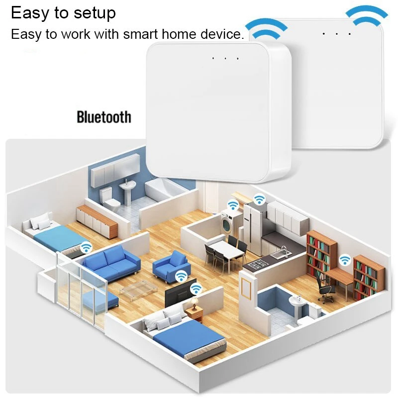 Tuya Zigbee Wifi Bluetooth Smart Multi Mode Gateway Compatible Hub Bridge Smart Life APP Control Kit Parts For Alexa Google Home