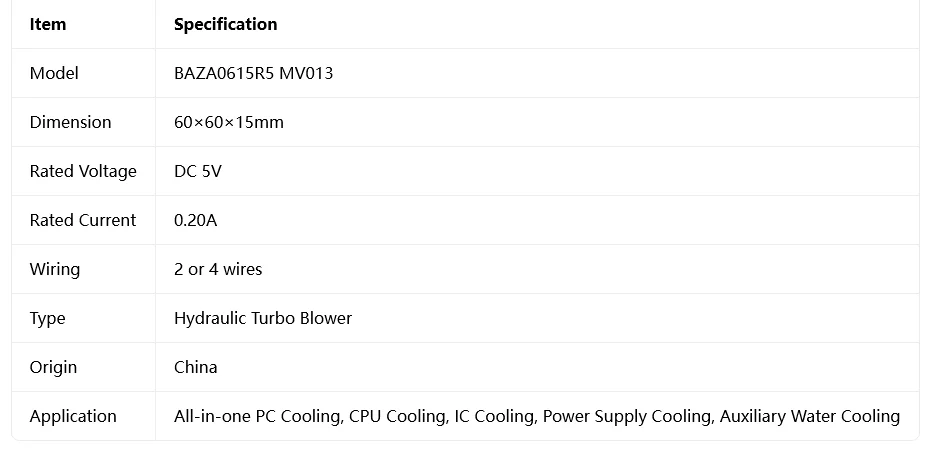 2PCS BAZA0615R5 Fan For AVC 60*60*13mm 5V 6CM Ultra Silent All In One Turbo Blower Cooling Fan