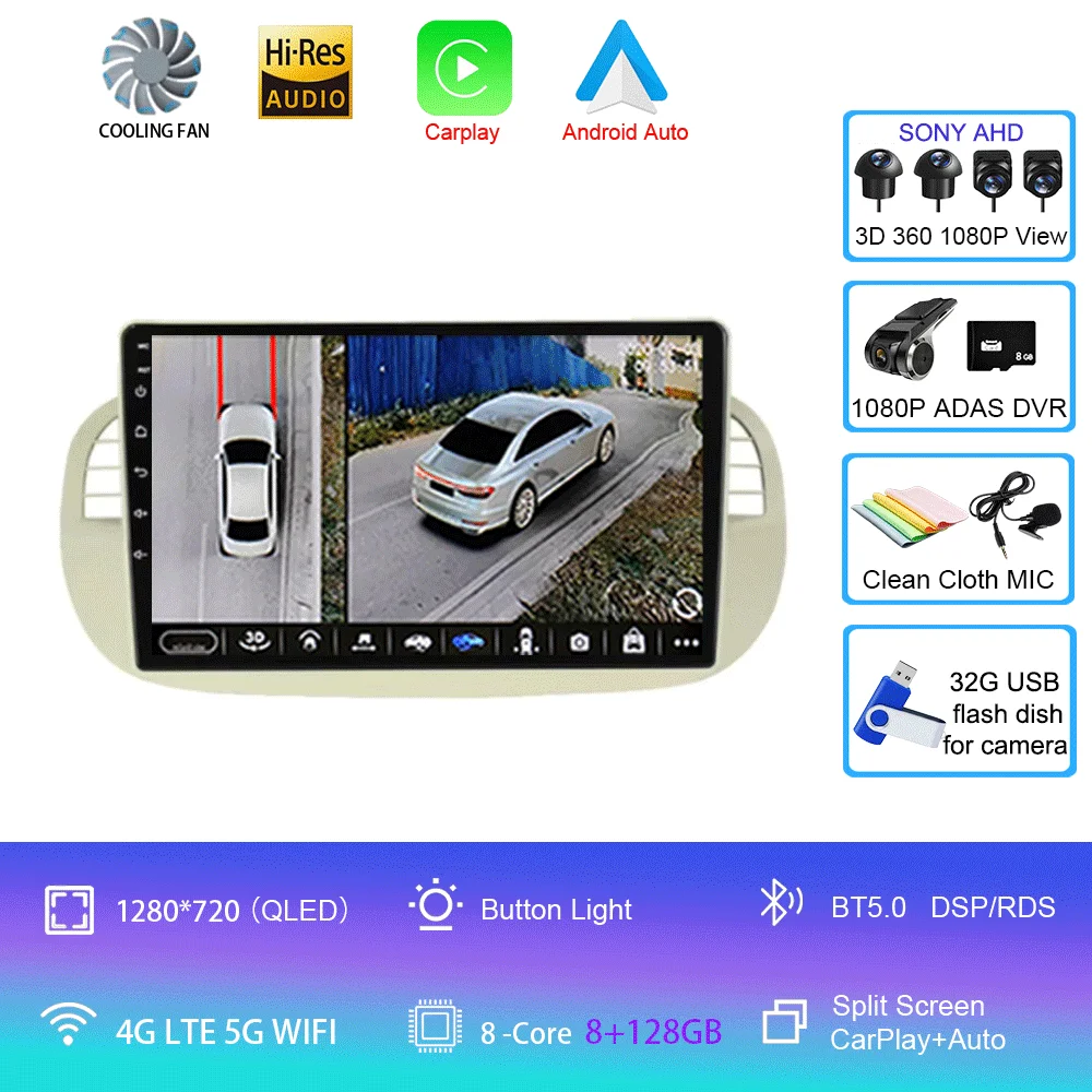 Variant: 8G 128G DVR 360