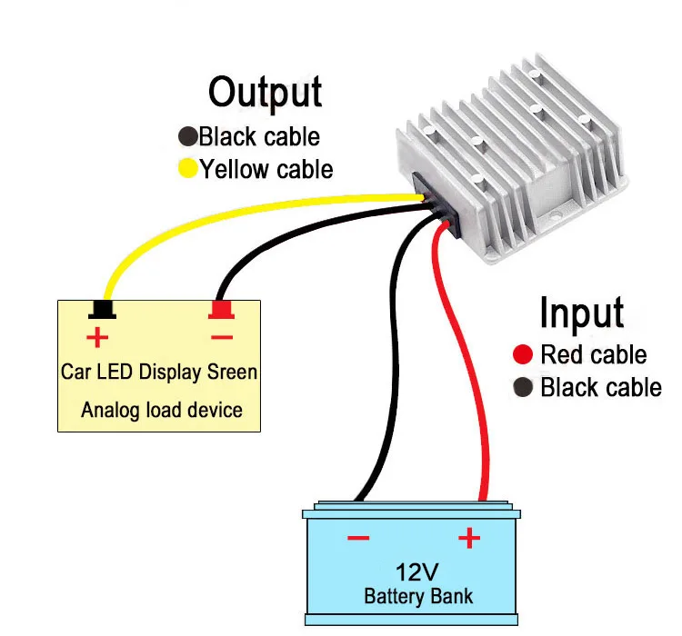 48V to 24V 5A 10A 15A 20A DC Converter 48VDC to 24VDC 10 AMP Step Down DC-DC Power Converter 48 Volt to 24 Volt DIY Buck Voltage