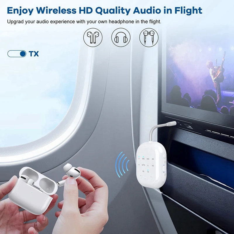 บลูทูธ 5.4 ตัวรับสัญญาณ 3.5 มม.AUX สเตอริโออะแดปเตอร์ไร้สาย 2-In-1 อะแดปเตอร์บลูทูธ