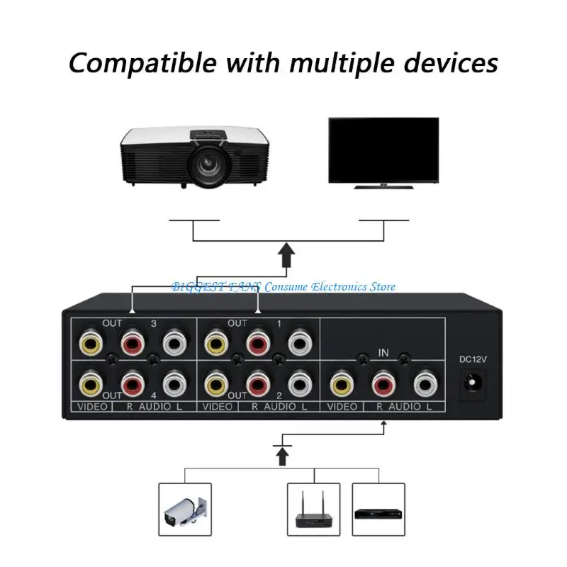 Professional Grade …