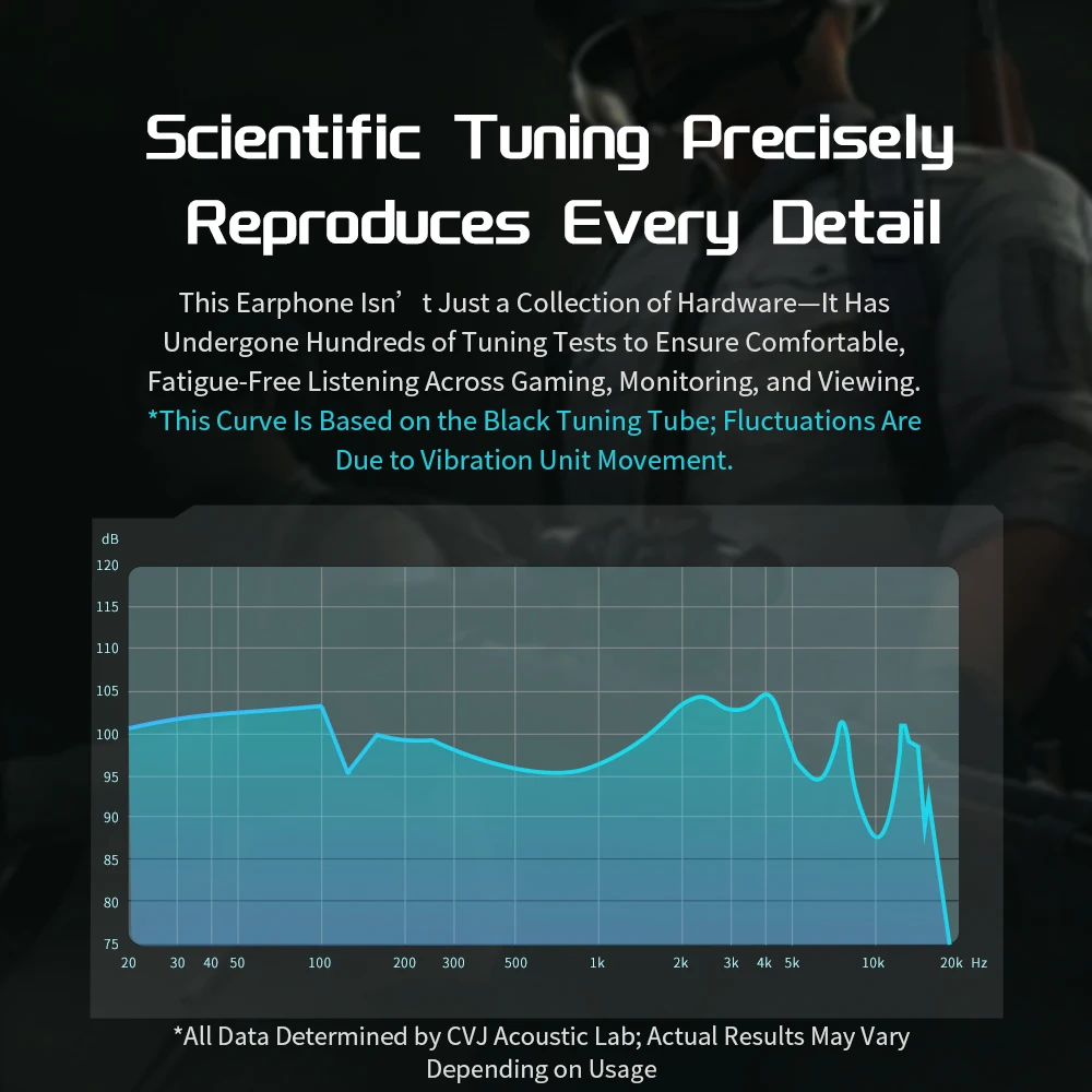 CVJ Shadow Blade 이어폰 1DD + 1 진동 스위치 조정 가능한 게임 포트 이어폰 형 Hifi 헤드폰 konoka Mermaid2