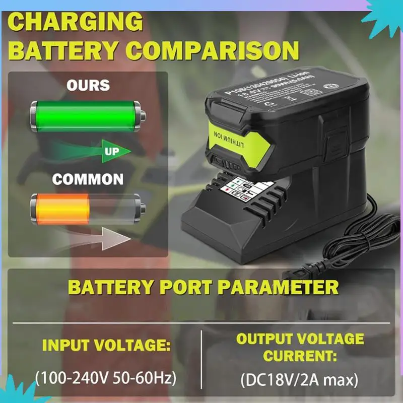 Ryobi 18V 리튬 및 Ni-Cad 및 Ni-Mh 배터리 용 담배 라이터 플러그가있는 ABZW 미니 배터리 충전기 차량용 충전기