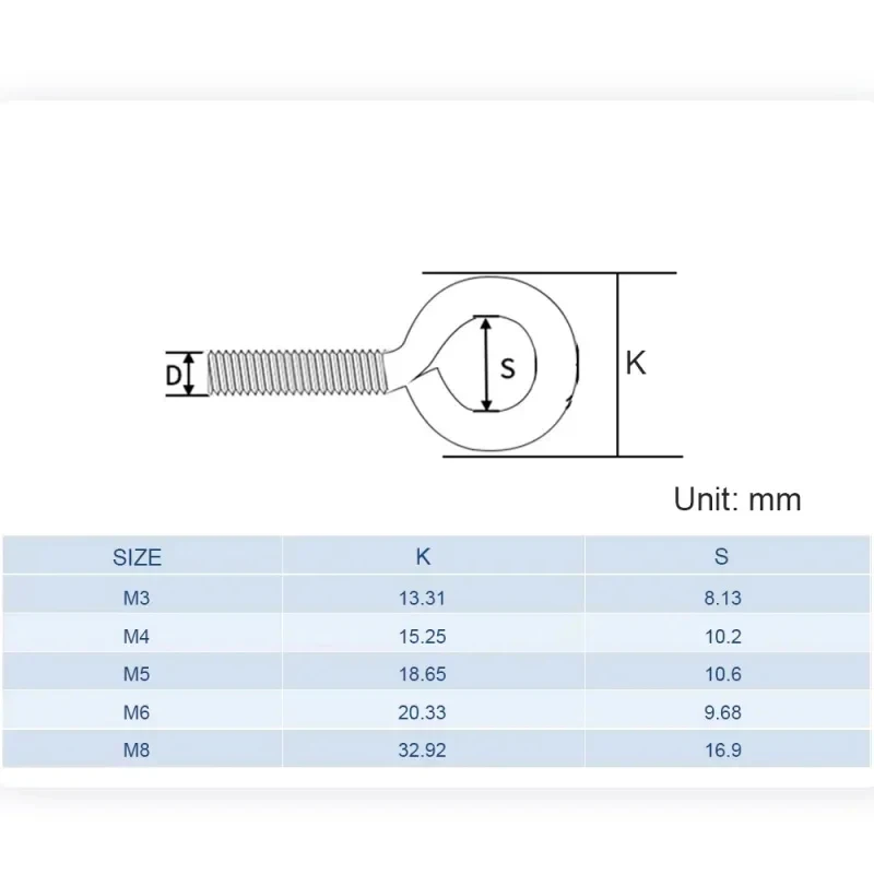 

M3 M4 M5 M6 M8 M10 304 Stainless Steel Eye Screw with Closed Ring / Turned Eye Bolt for Rigging & Hardware