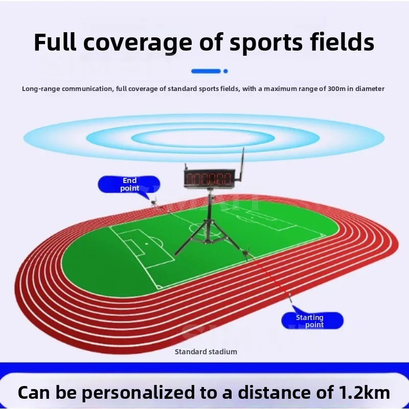 Infrared Timer, Track and Field Roller Skating, Race, Sprint Test Automatic Sensing
