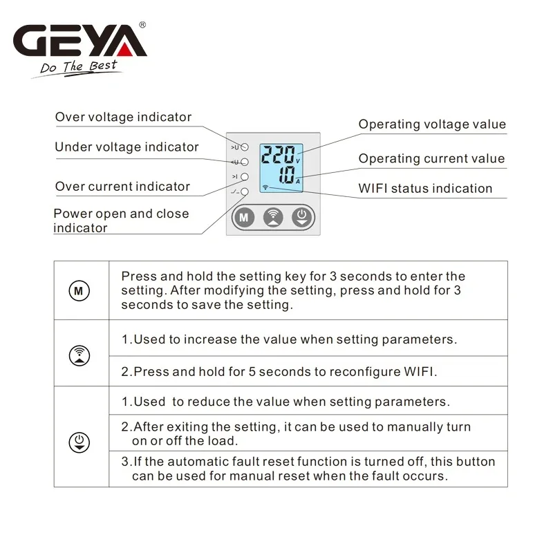 GEYA Over Voltage Under Voltage Protective Device Wifi KWH Measuring Monitoring Switch 220V Dual Display Current Power Protector