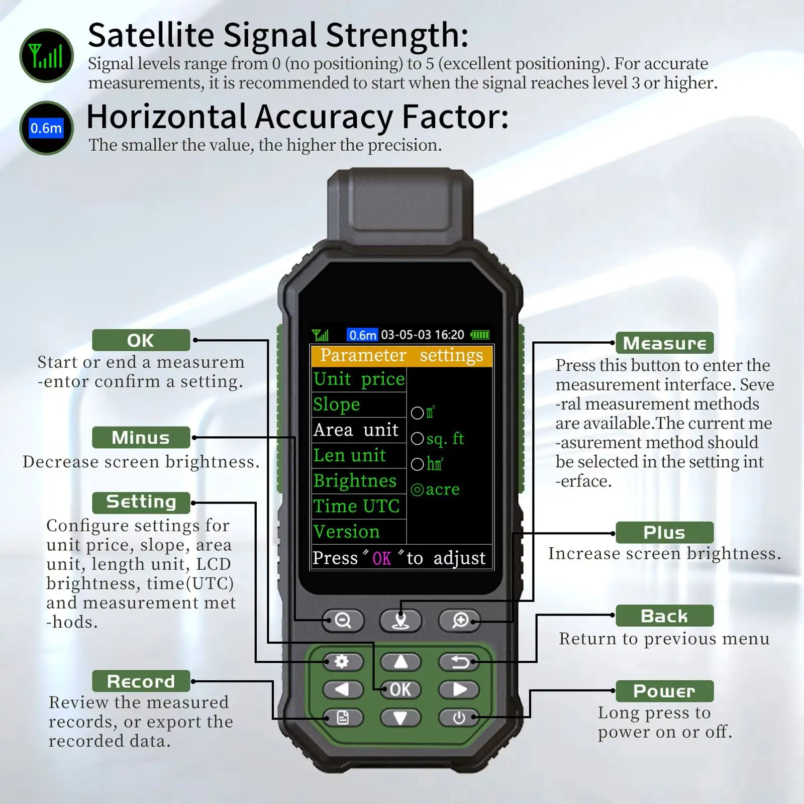 ZL190PLUS Handheld GPS Land Area Measure Meter High Precision Land Surveying Equipment for Farming Surveying and Land Surveyors