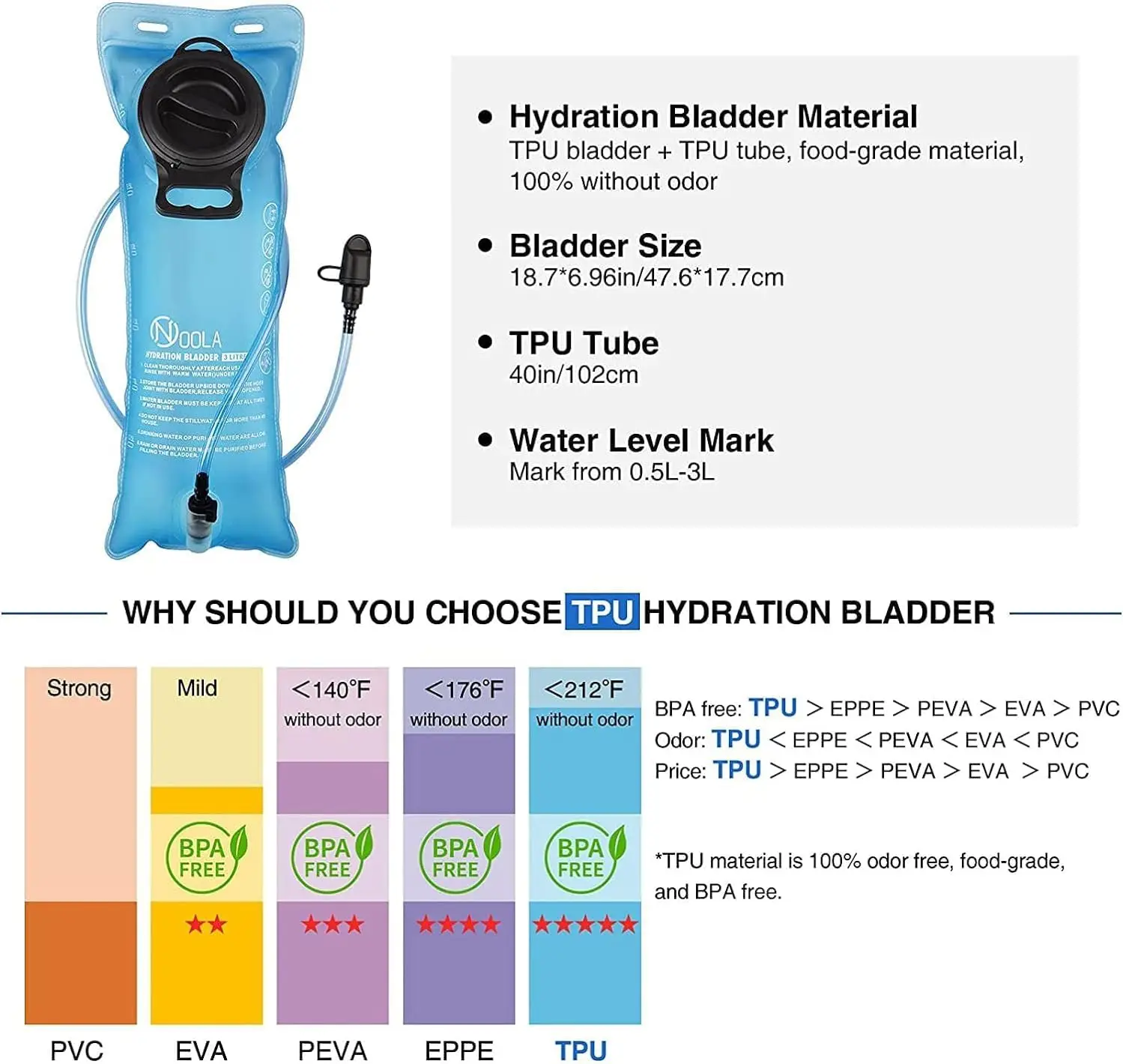 3L Hydration Backpack with TPU Bladder, Tactical Water Pack for Hiking, Biking, Hunting