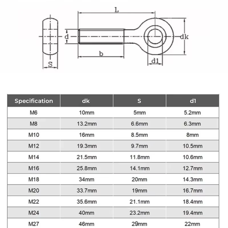 M6 M8 M10 M12 M14 M16 M18 M20 Carbon Steel Eye Bolts Black Fisheye Slip-Kot Ring Link Extra Long Bolt GB798