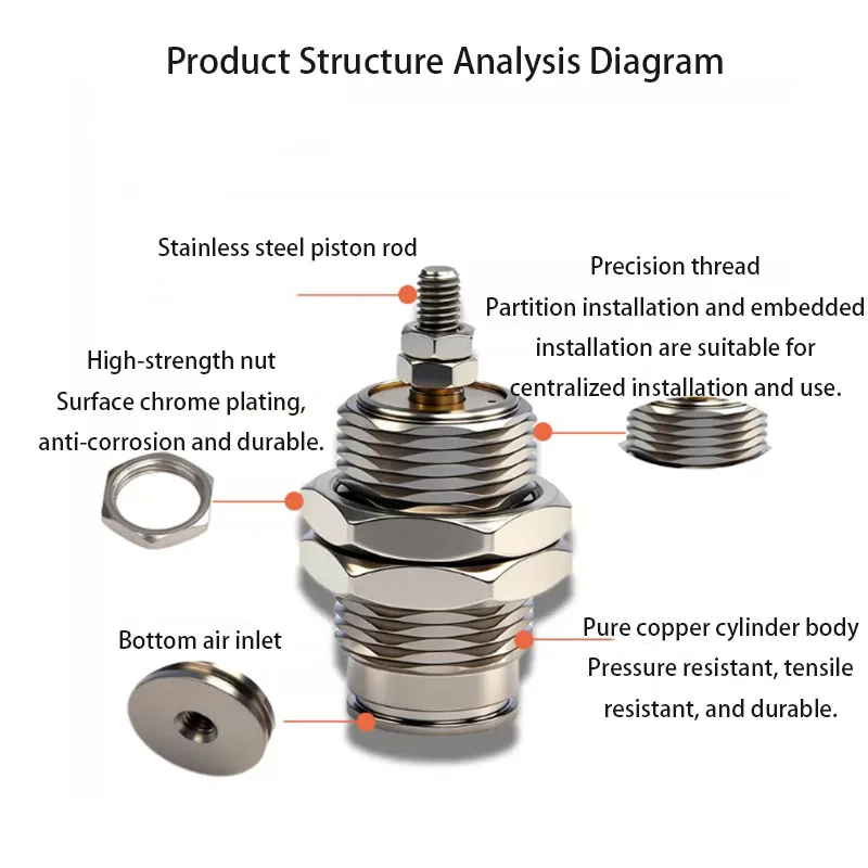 CJPB Needle Type Cylinder Single Action Miniature Single Action Small Air Cylinder 6 × 10 × 15-5 * 10 × 15 Precision Accessories