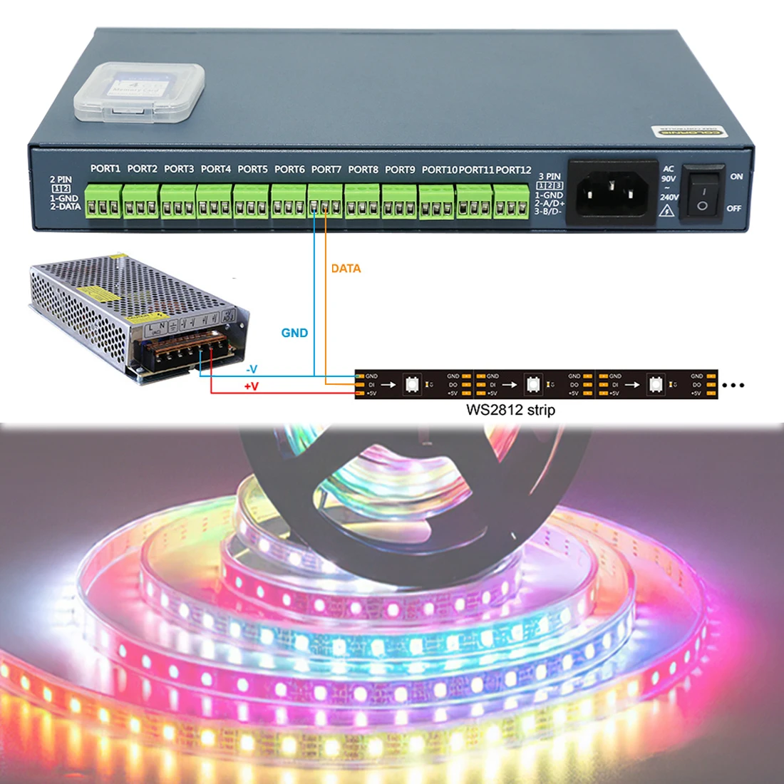 Artnet 72 Universe 12240 Pixel SPI / DMX Controller WS2811 WS2812 DMX512 Trigger SD All-in-one Player KTV Lighting Controll