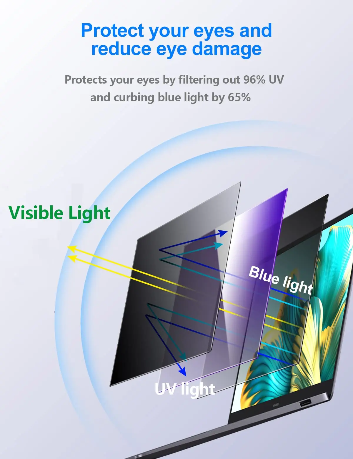 14 Inch 16:9 Laptop Privacy Screen Filter - Computer Monitor Privacy Shield and Anti-Glare Anti Blue Light Protector