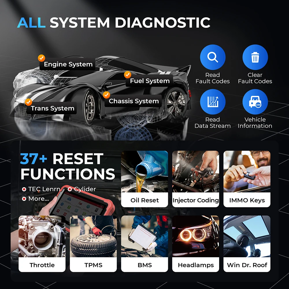 LAUNCH X431 PROS V 5.0 Diagnostic Tools OBD2 Car Scanner PRO V All System Diagnostic Automotive Tool ECU Coding 2024 New Version