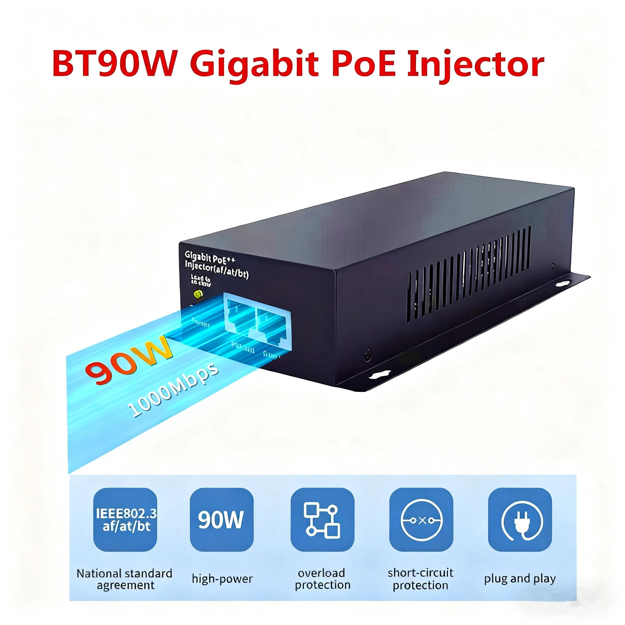 Hi-Power 30W/60W/90W Gigabit POE++ Injector AF/AT/BT POE Power Supply for IP Camera AP Network Equipment