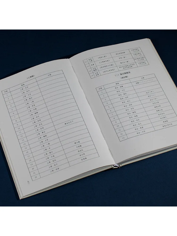 كتاب وينشير جزء من تشو جيان "شو ون جيزي" #2