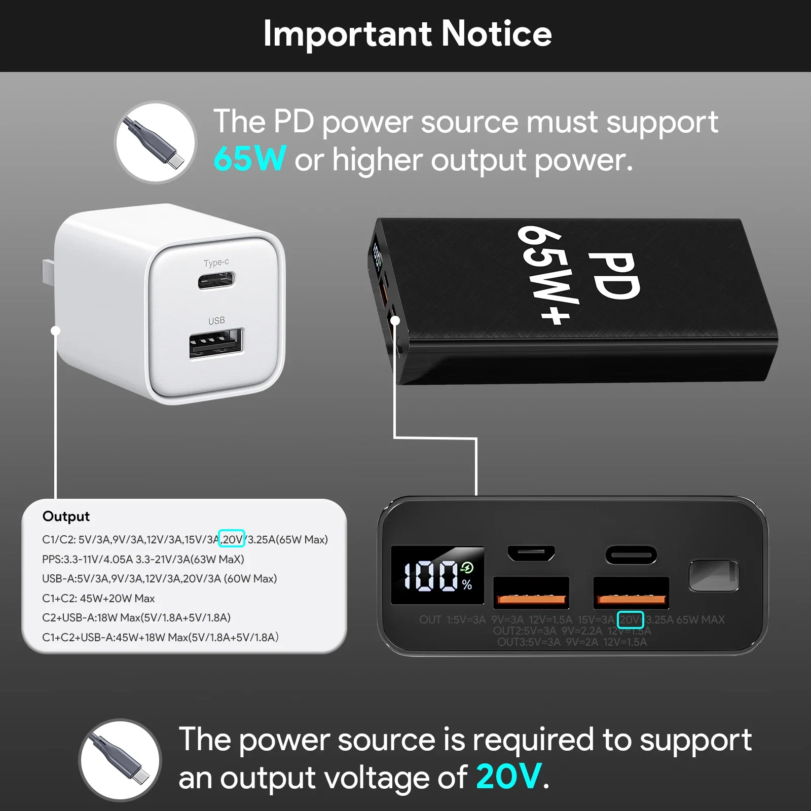 EDUP SK0087-3M Starlink Multiple Lengths of USB TypeC to DC Power Adapter Cable for MINI Compact Waterproof Portable