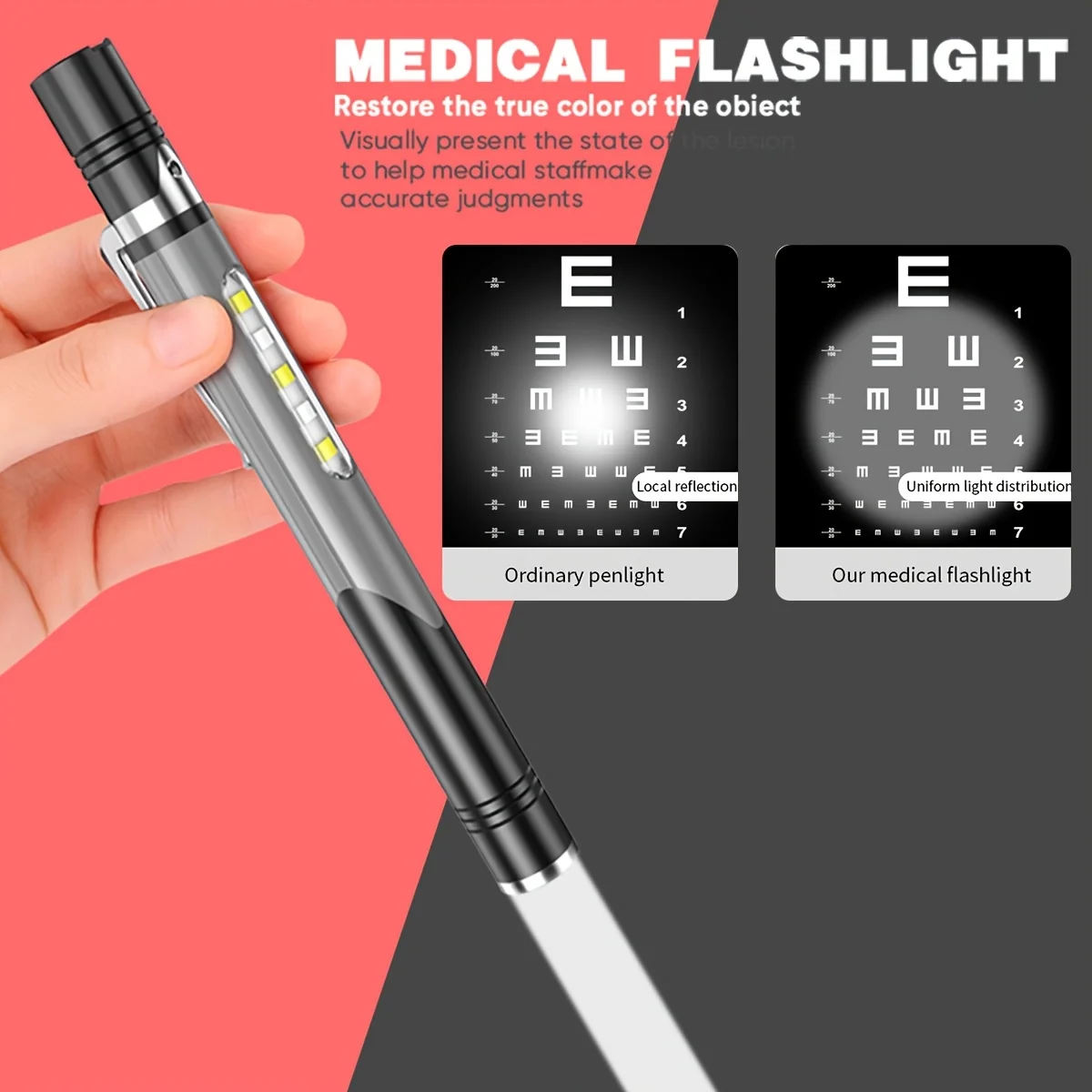 Portable Mini Medical Pen Light Type-C Rechargeable LED Flashlight with Clip COB Dual Light Home Lighting Doctor Checks Lantern