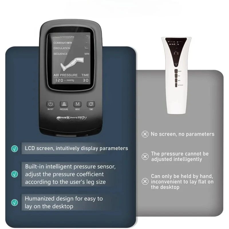 Air Compression Leg Boots for Athletes to Relieve Muscle Sore and Pain Air Compression Leg Massager