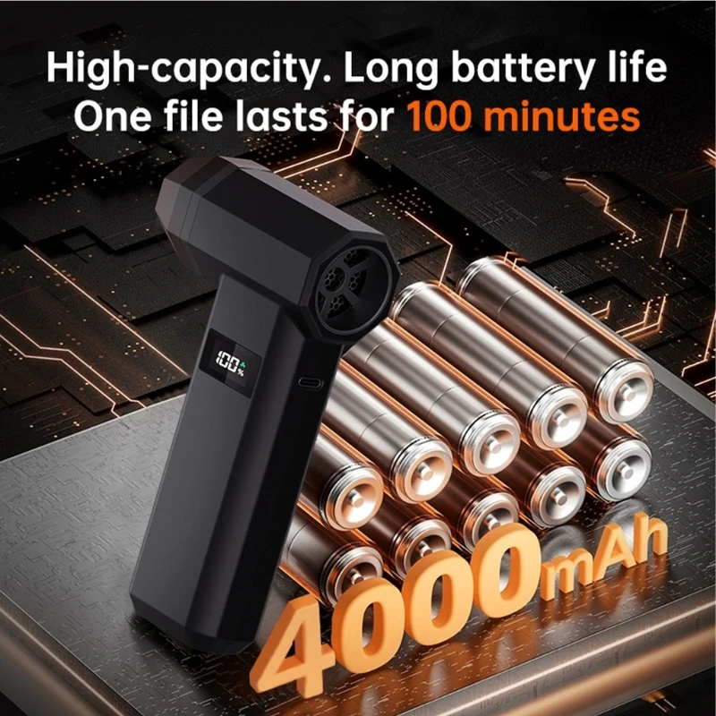 (1) Turboblower, powerful high-speed handheld snow blower for automobiles, 4-speed adjustable power