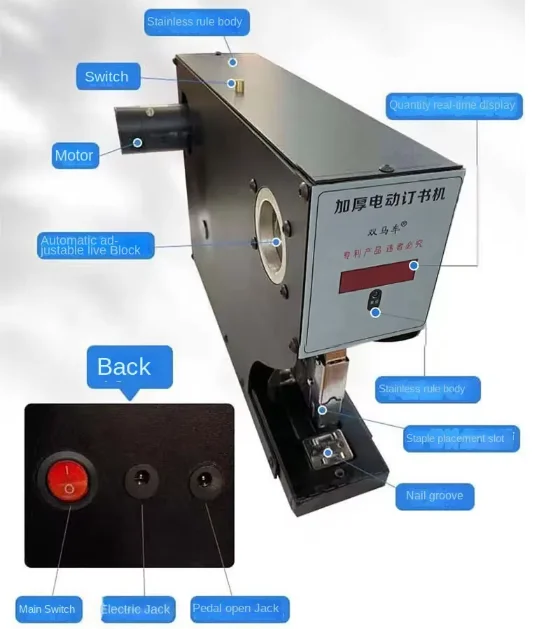 Multifunctional Heavy-Duty Automatic Electric Stapler – Smart, Effort-Saving, and Compatible with No. 23 Staples