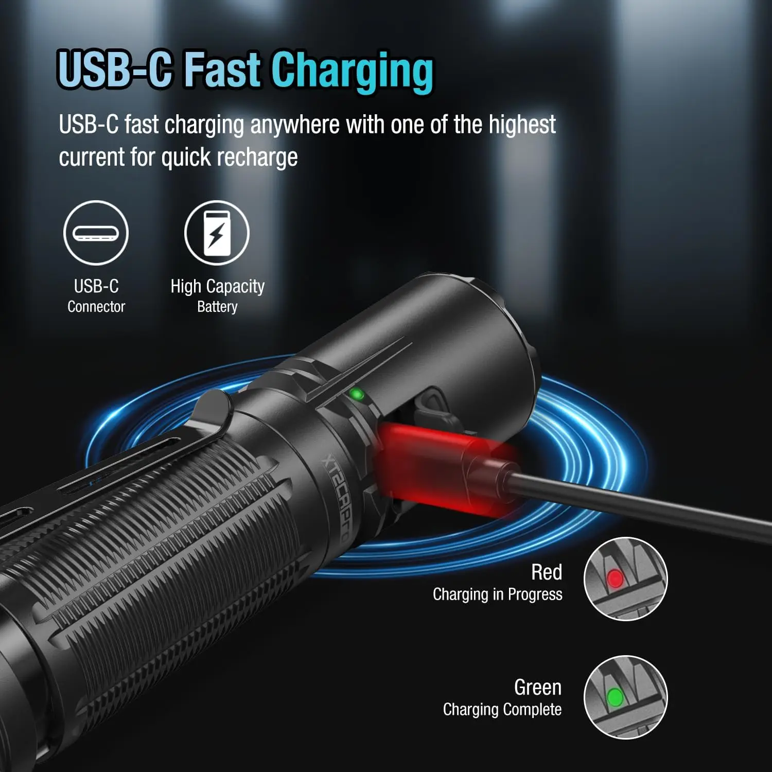 2100 Lumens Ultra-Bright Tactical Flashlight, Dual Tail Switches, Compact Design for Outdoor Camping and Emergency Use