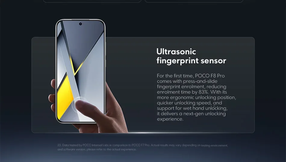 Original Smartphone POCO F8 Pro 5G Global Version Snapdragon® 8 Elite 6.59" 120Hz HyperRGB AMOLED Display 6210mAh NFC
