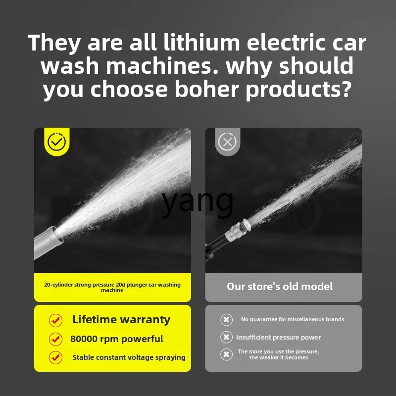 LTT Wireless Car Wash Machine Car Use Household High Pressure Car Wash Water Gun Powerful