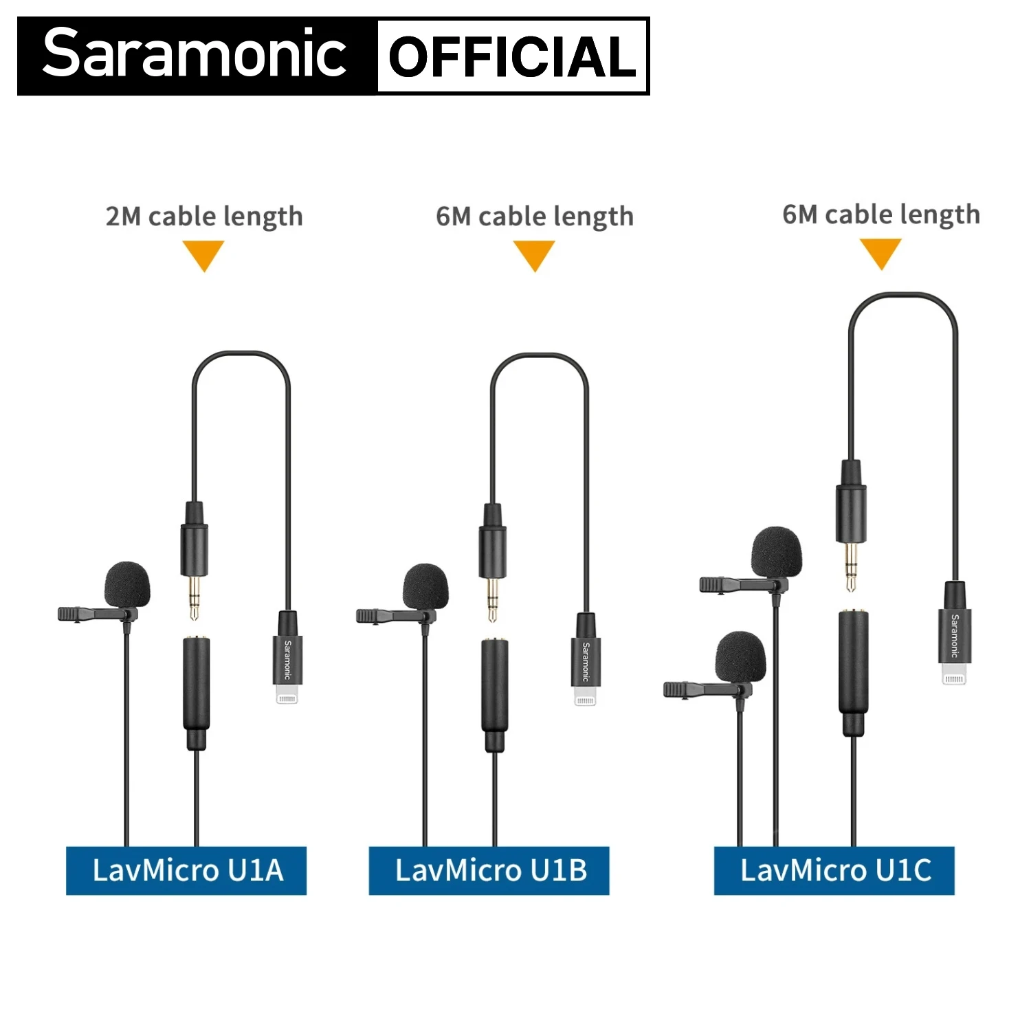 Saramonic LavMicro U1 Condenser Lavalier Lapel Microphone for iPhone iOS iPad Lightning Live Streaming Youtube Recording Vlog