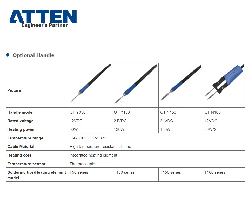 For  ATTEN GT-6200 Dual Channel Soldering Station Original  GT-Y130 130W Solder Handle  T130  Tips Heating S-01 Holder