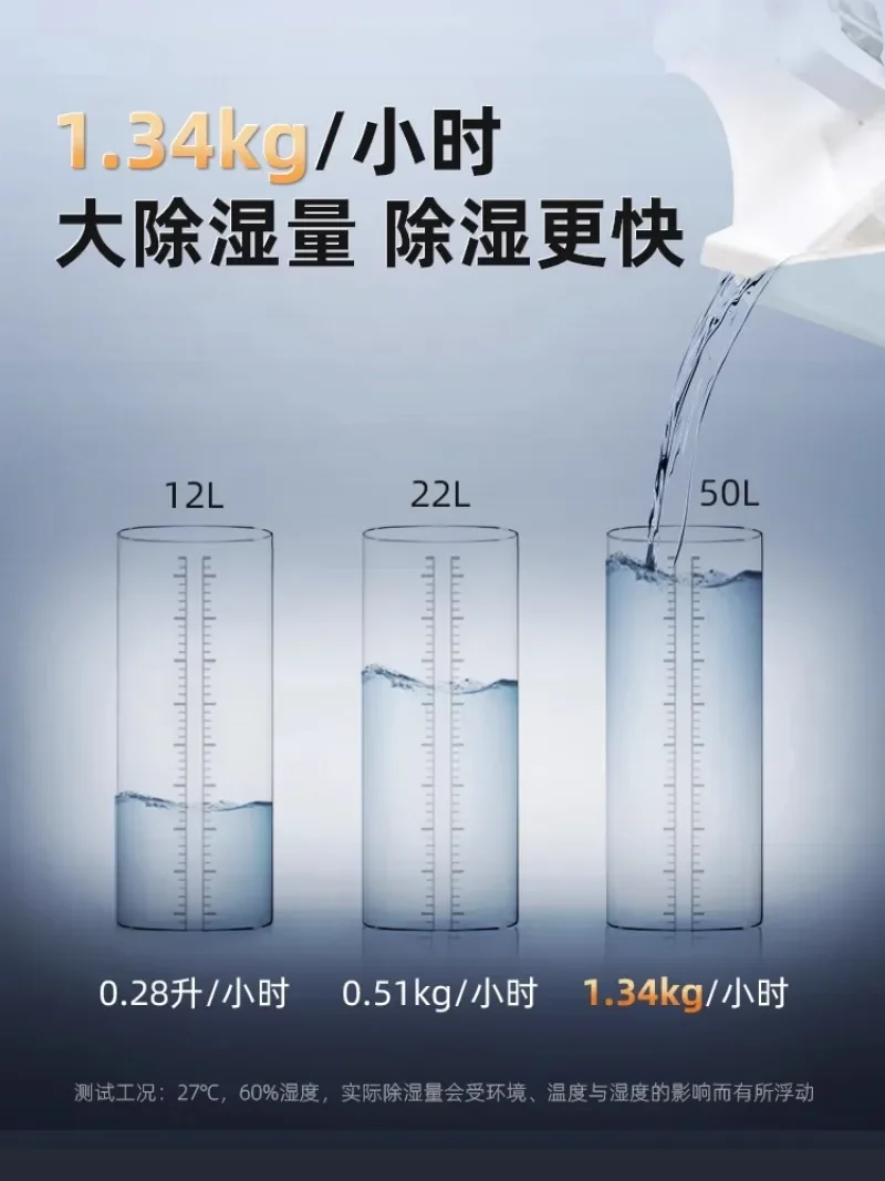 Dehumidifier household, dehumidifier basement, high-power dryer absorbs moisture, dehumidifier is strong and efficient