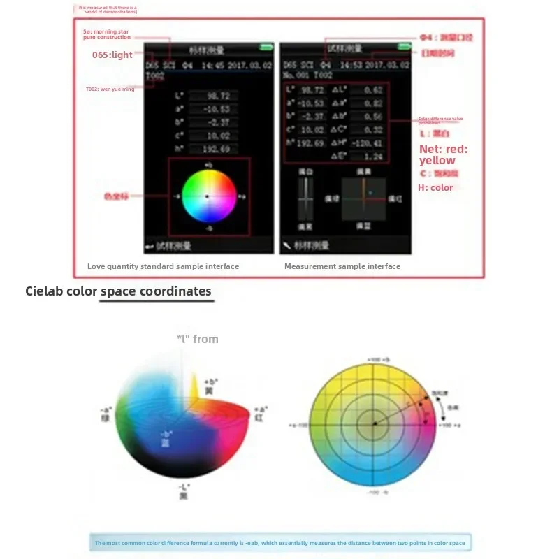 Colorimeter, portable high-precision spectrophotometer, plastic paint color contrast instrument