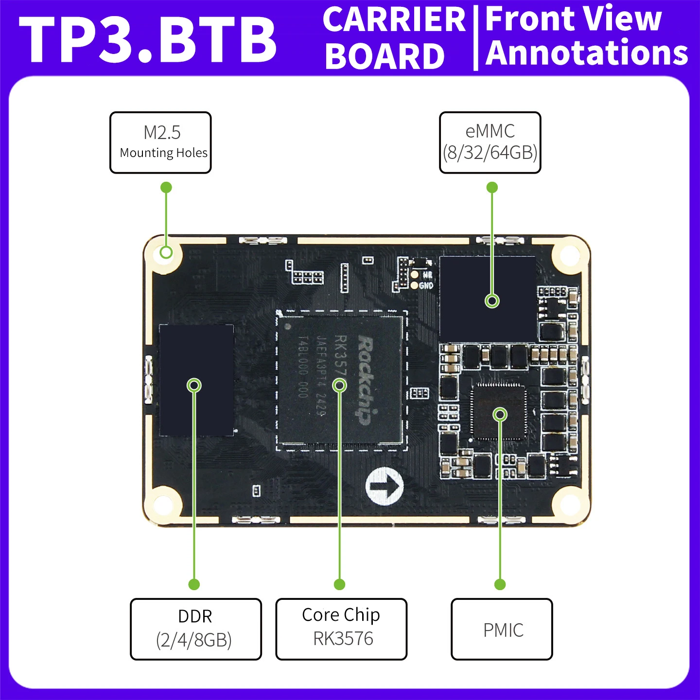 Rockchip RK3576 SOM Core Board with BTB Interface Support Linux & Android Embedded Development Module RK3576 Card Computer