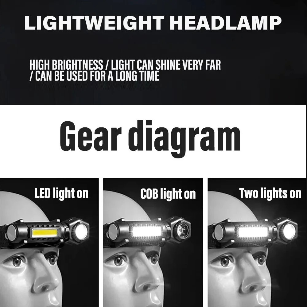 LED Headlamp XPE COB Headlight Rechargeable Head-Mounted Flashlight Detachable Portable Outdoor Camping Fishling Emergency Lamp