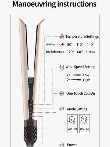 2-in-1 Hair Dryer and Flat Iron Dual Heat Negative Ion Hair Styler for Quick Drying and Straightening Travel Friendly Home Use