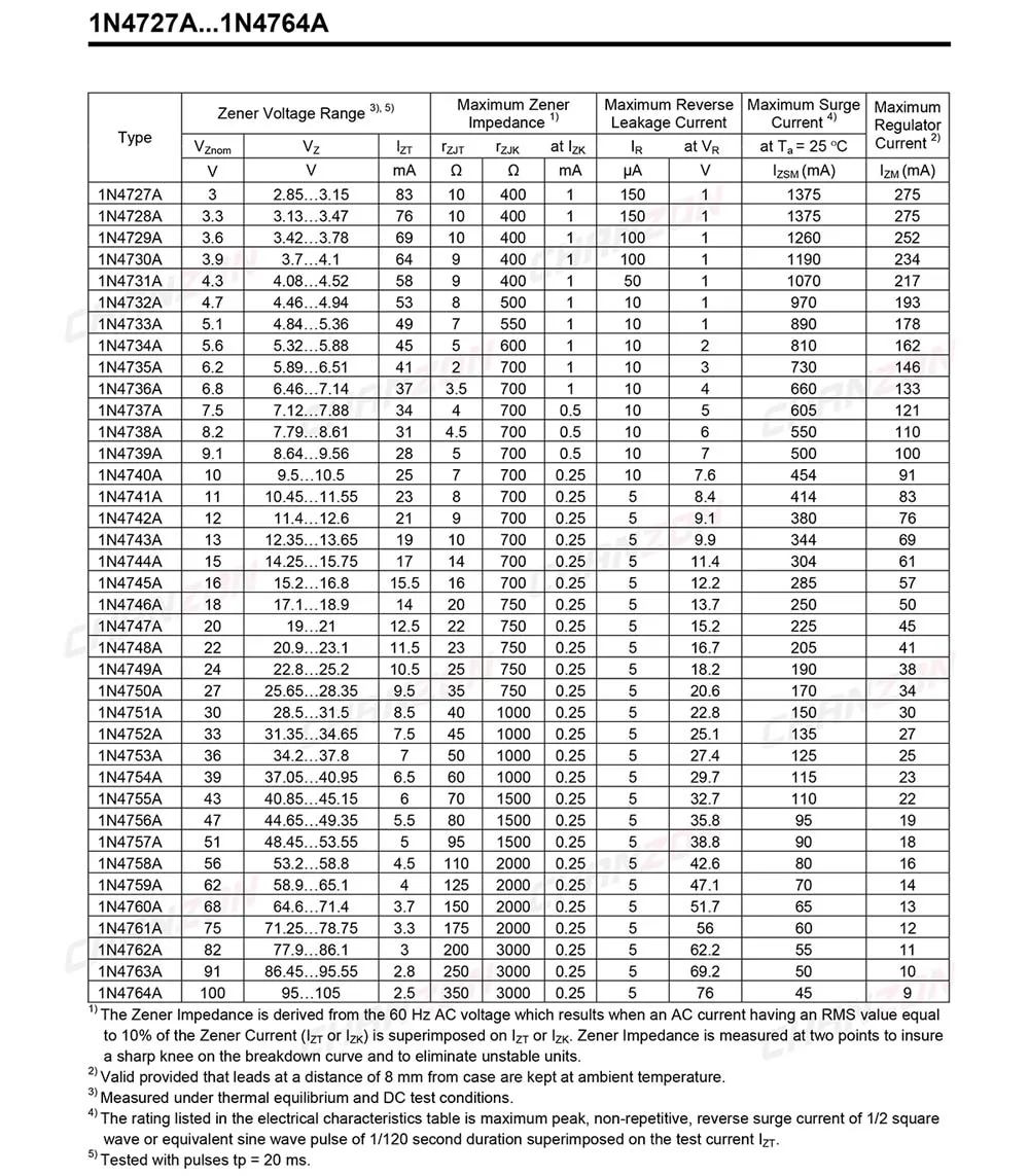 100 قطعة 1N4742A 1N4742 قوة زينر ديود 1 واط 12 فولت DO-41 DO-204AL محوري 1 واط 12 فولت في 1N 4742A IN4742A