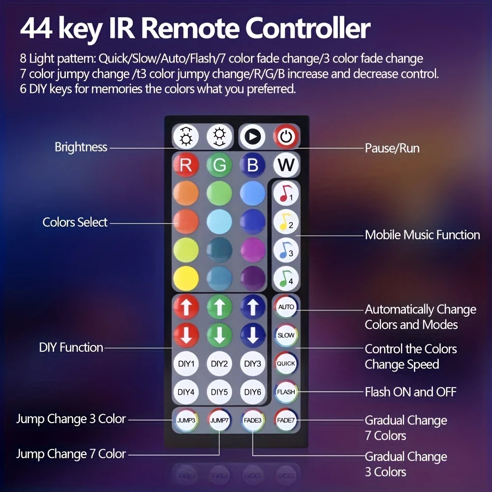 100ft Led Strip oświetlenie do sypialni lampa RGB do synchronizacji muzyki z pilotem i kontrola aplikacji paskiem USB do imprezowy festiwalowy
