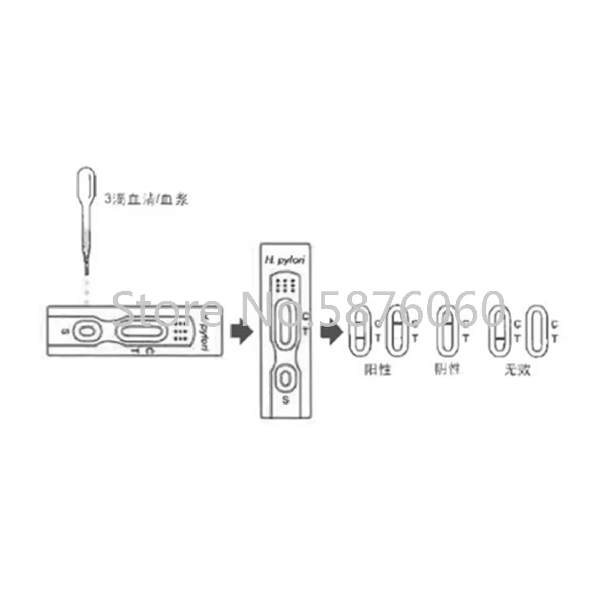 家庭用ヘリコバクター,1箱あたり40個,実験室用,pylori hp