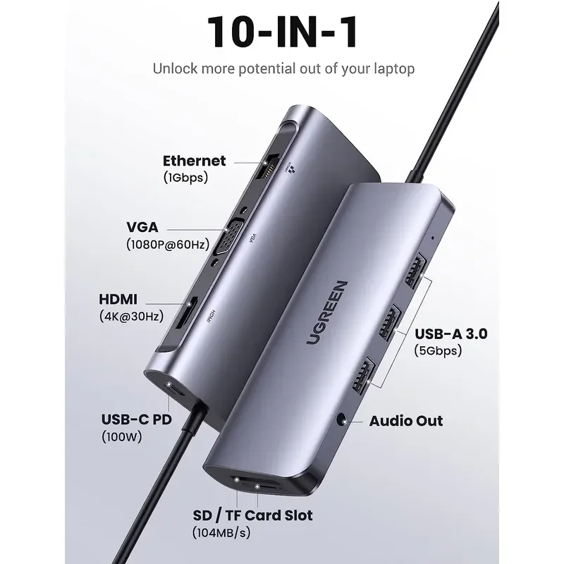 10 in 1 USB C Hub Docking Station Adapter 4K HDMI & VGA Dual Monitor 1Gbps Ethernet 100W PD 3 3.0 Ports 3.5mm Audio Jack