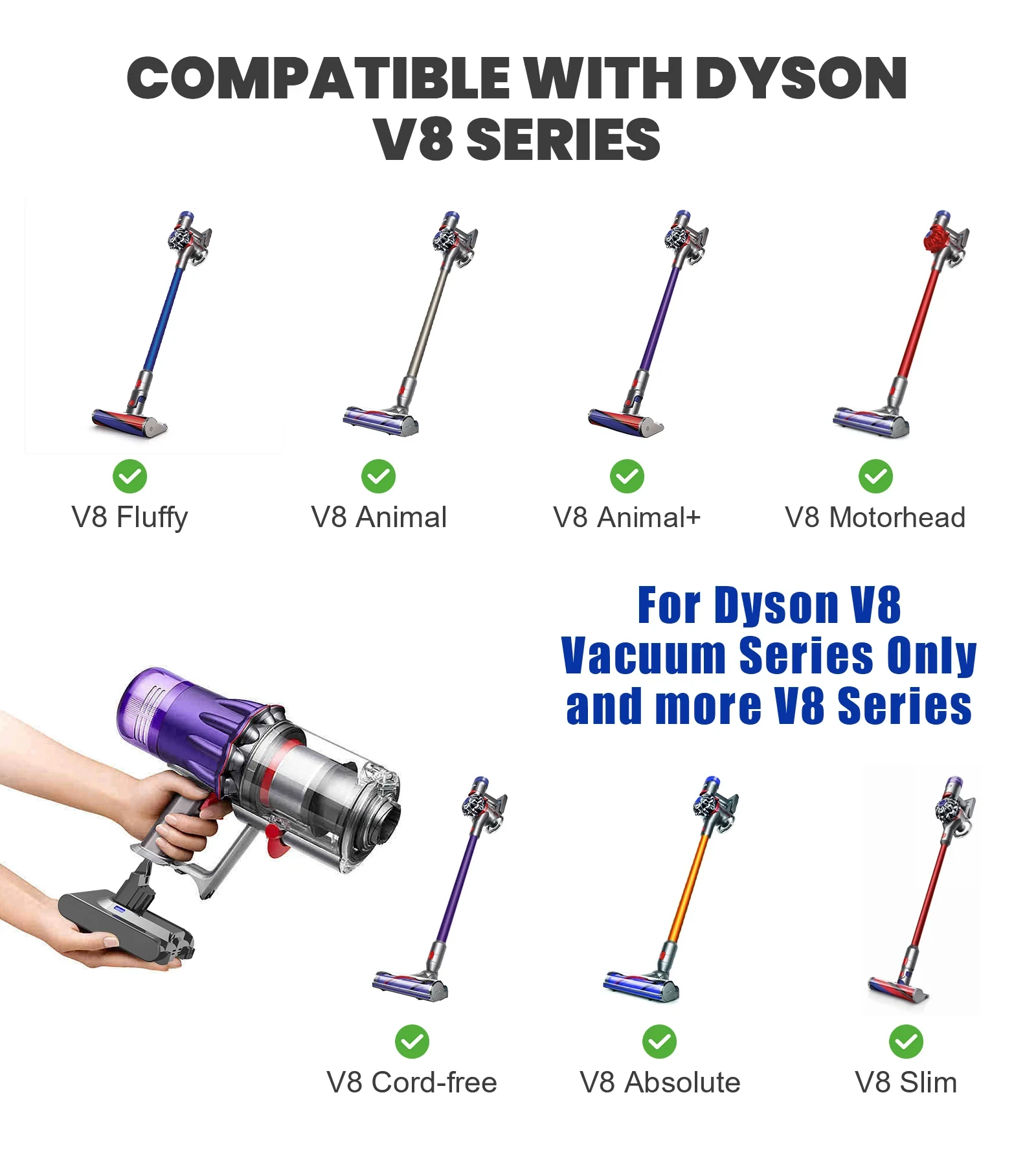بطارية بديلة متوافقة مع Dyson V8 SV10 ، مكنسة كهربائية محمولة باليد ، حيوان ، مطلق ، رأس محرك ، SV10 ، 6.0Ah