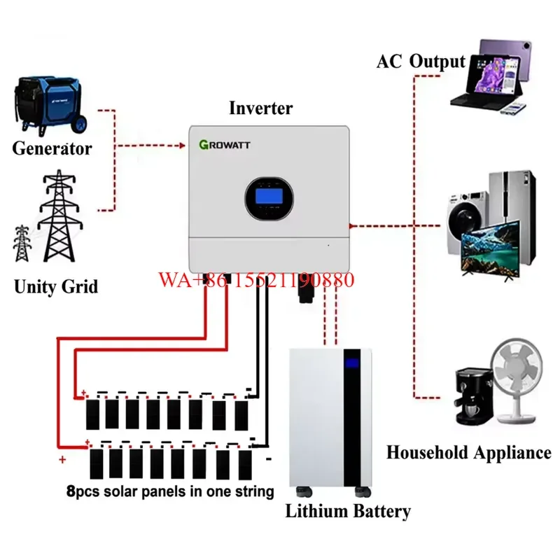 WMWMNU Complete Set 10kw Solar Energy Systems Off Grid or Hybrid 5kw 6kw 8kw Solar Power System for Home