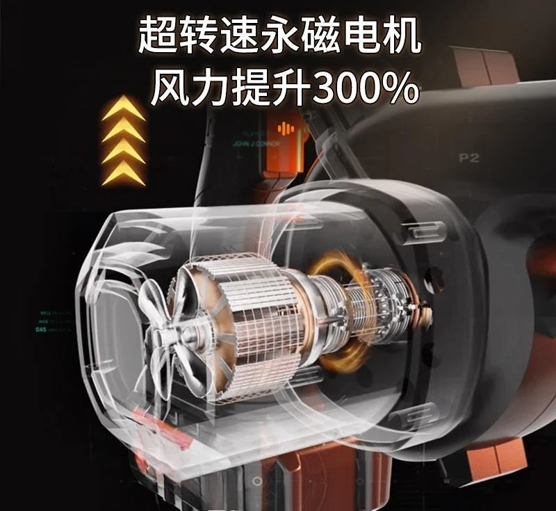 Rechargeable, blower, good things to share, highly recommended