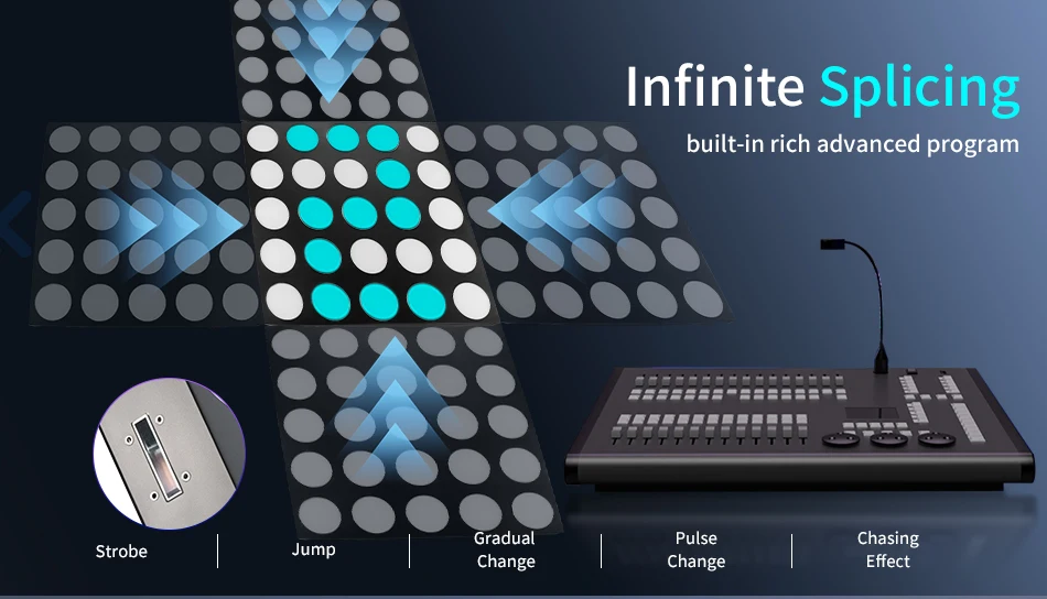 aicpose 25x30W RGBW 4-in-1 LED-Bühnenlicht DMX512 Einzelne Unabhängige Steuerung Professionelle DJ-Disco-Hochzeits-Dekorationsbeleuchtung – Detail 4