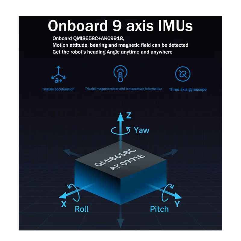 General Driver Board for Robots Based on ESP32 Multi-Function Interface Driver Board Supports WIFI Bluetooth ESP-NOW