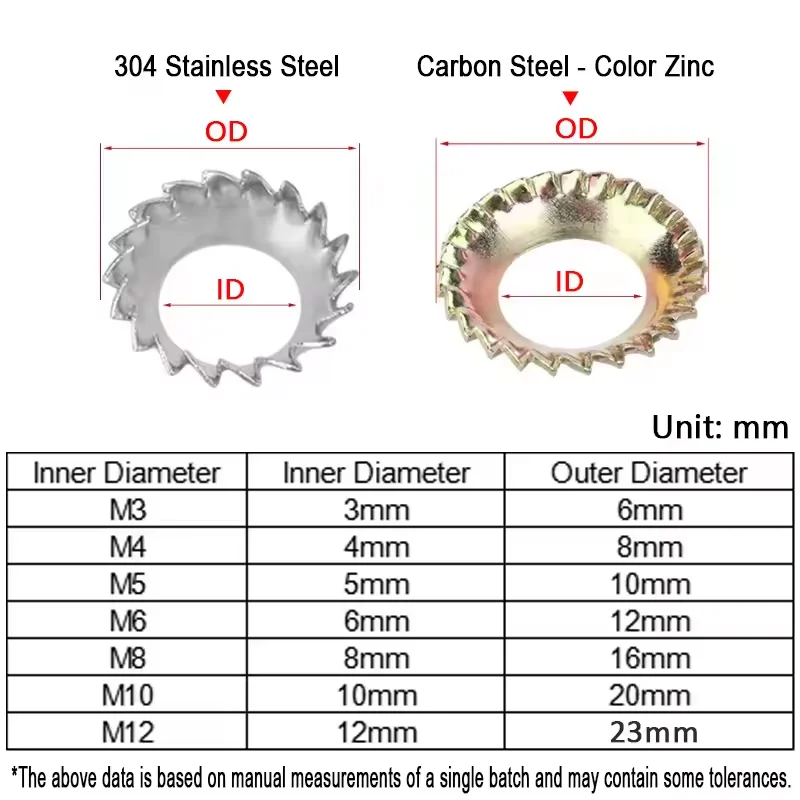 M3-M12 304 Stainless Steel/Carbon steel Conical Serrated Lock Washer/External Tooth Funnel Saw-Shaped Washer/Locking Washer