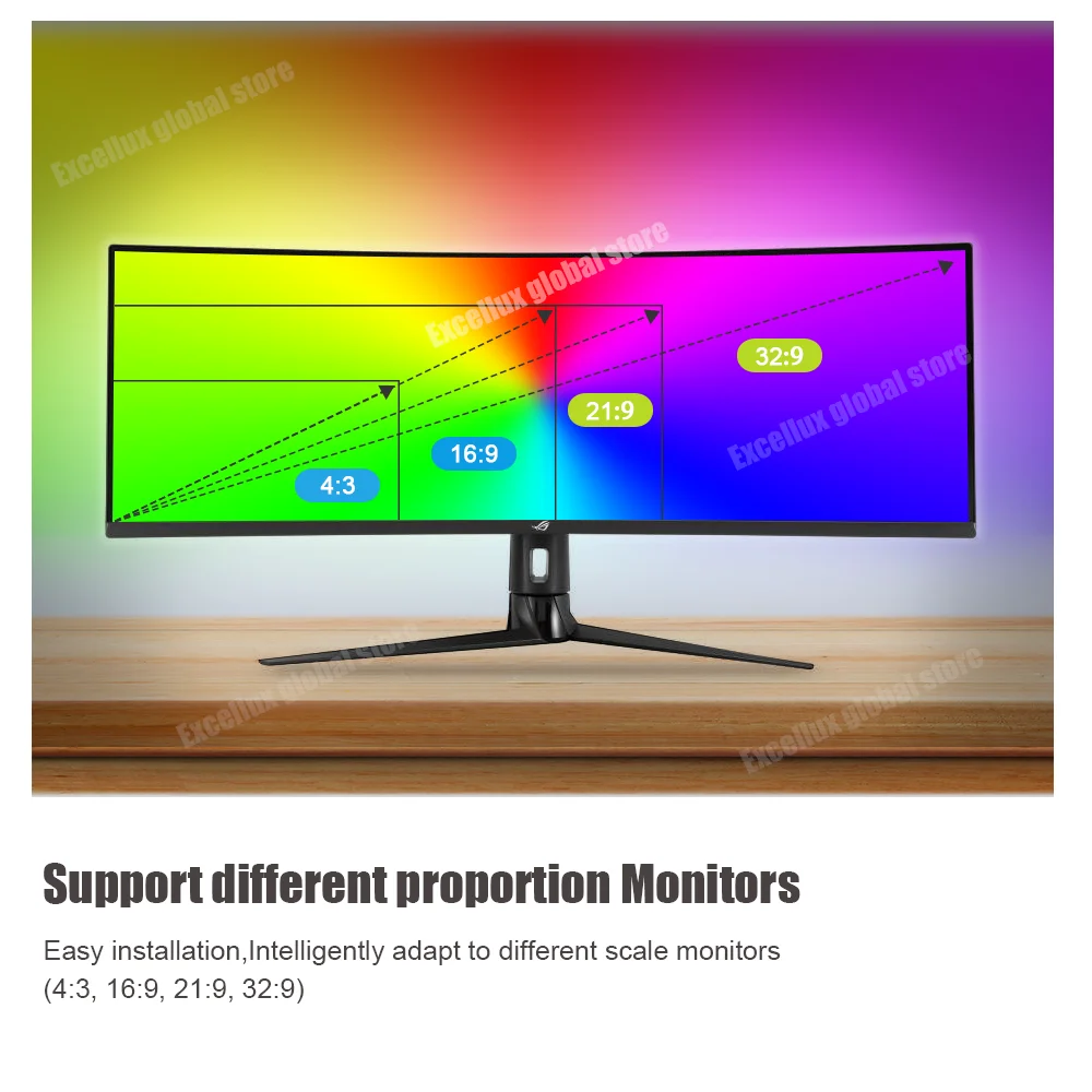 Monitor komputerowy Synchronizacja kolorów ekranu Inteligentne sterowanie Taśma LED Muzyka Synchronizowane PC Podświetlenie LED Dream Color Game