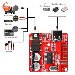 Scheda ricevitore Audio Bluetooth Wireless fai-da-te BT5.1 scheda di decodifica MP3 WAV amplificatore altoparlante Moudle per A2DP/AVCTP/AVDTP AVRCP/HFP