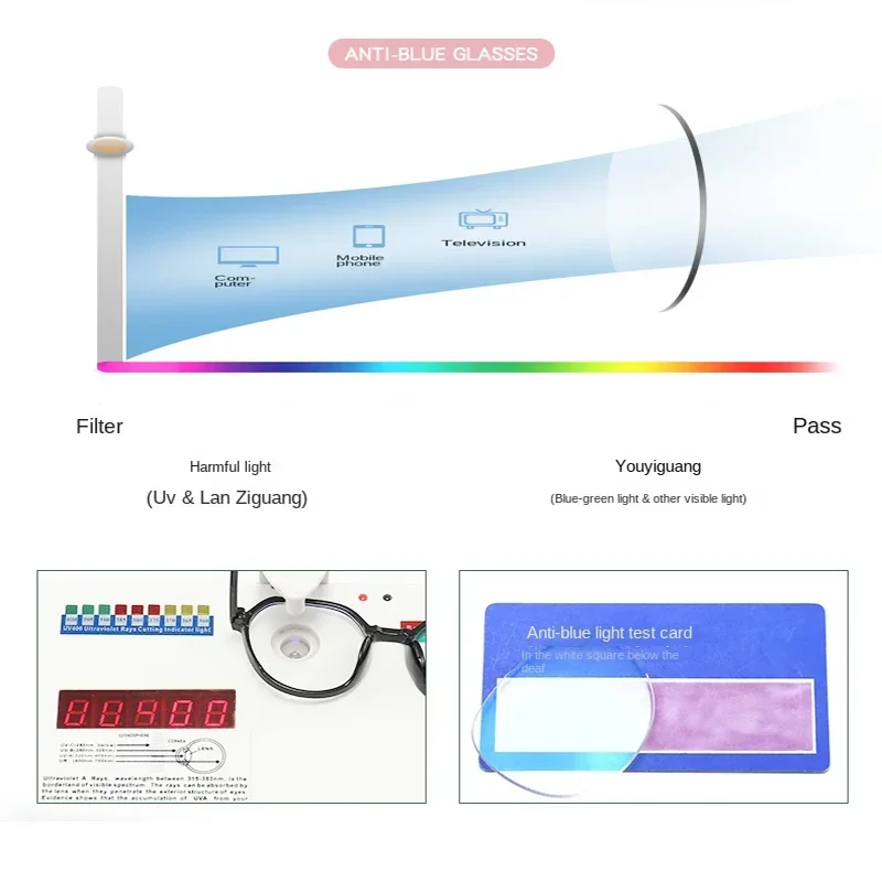 Blue Light Blocking Glasses fo - مراجعة Gaming Glasses Blue وسعره